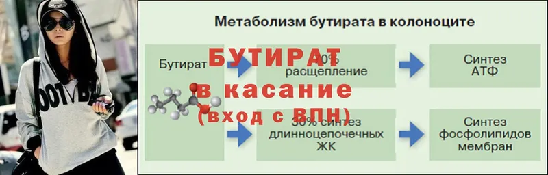 где можно купить   Никольск  Бутират буратино 